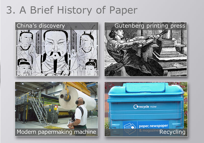 A brief history of paper