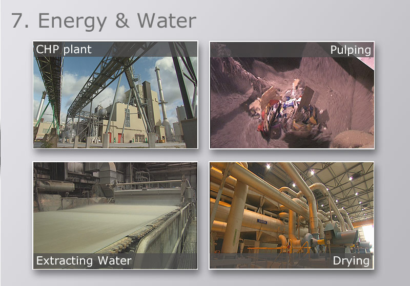 Energy and water